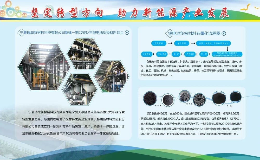 星空(中国)|西北碳化硅|绿碳化硅|黑碳化硅|碳化硅微粉|碳化硅颗粒|炼钢用碳化硅