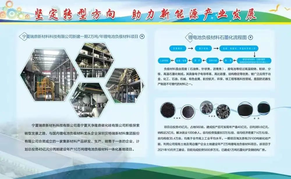 星空(中国)|西北碳化硅|绿碳化硅|黑碳化硅|碳化硅微粉|碳化硅颗粒|炼钢用碳化硅 星空(中国)|西北碳化硅|绿碳化硅|黑碳化硅|碳化硅微粉|碳化硅颗粒|炼钢用碳化硅